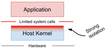 https://image.p1nant0m.xyz/20250617214145390.png