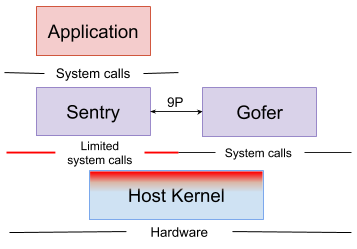 https://image.p1nant0m.xyz/20250617214145392.png