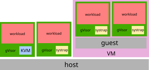 https://image.p1nant0m.xyz/20250617214145393.png