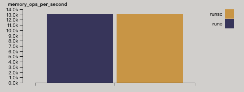 https://image.p1nant0m.xyz/20250617214145395.png